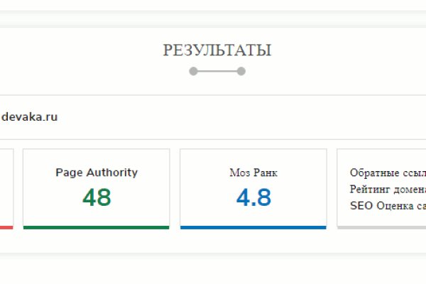 Какая ссылка на кракен