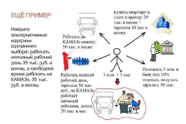 Актуальная ссылка на кракен в тор 2krnmarket