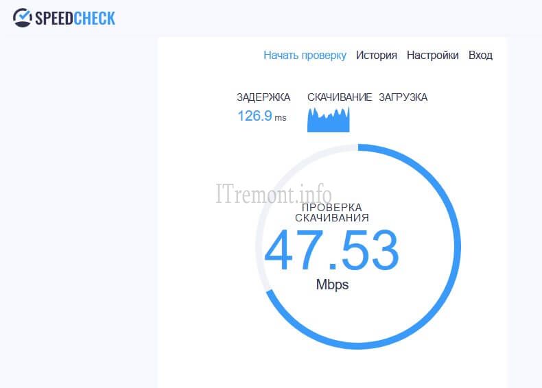 Короткая ссылка на кракен